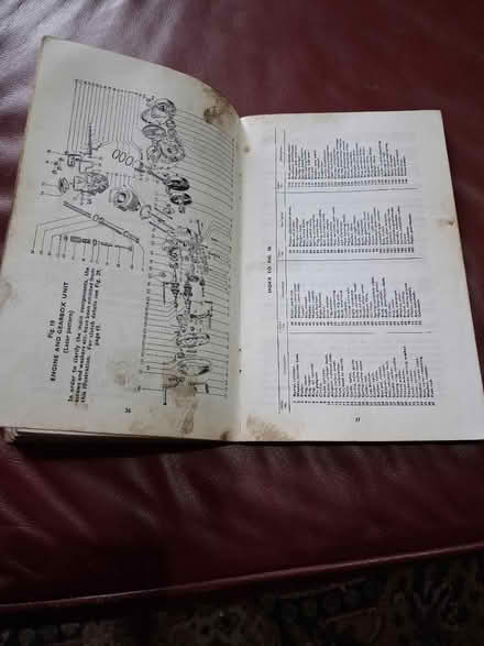 Photo of free Triumph tiger cub manual (LU1 Luton parktown) #4