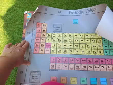 Photo of free 2 posters - space and periodic table (Bruntsfield EH10) #2