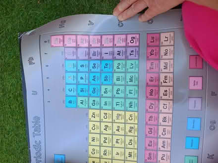 Photo of free 2 posters - space and periodic table (Bruntsfield EH10) #4