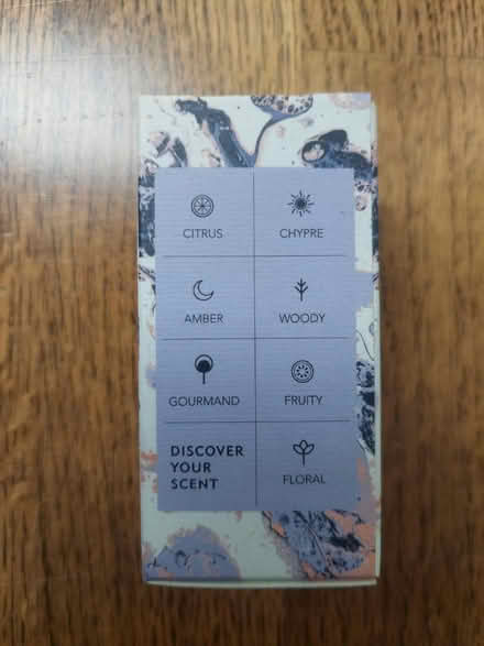Photo of free M&S Perfume (Clerkenwell WC1X) #3