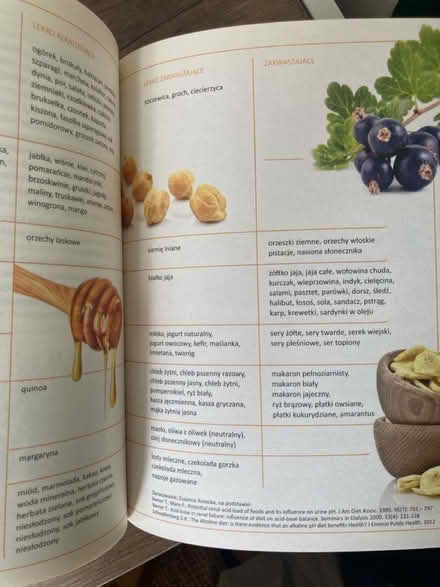 Photo of free Book Happy Detox in polish (Finchley road statio) #2