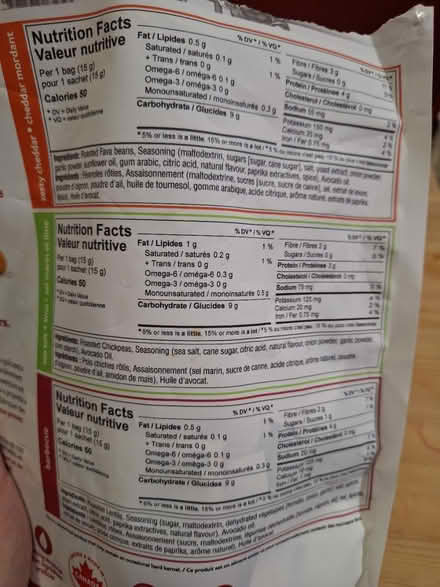 Photo of free Bag of Three Farmers Protein Snacks (Warden/St. Clair) #4