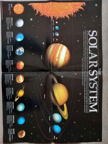 Photo of free solar system poster (RG6 near Palmer Park) #1