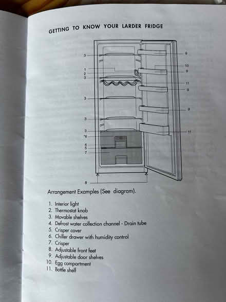 Photo of free Tall larder fridge (Hare Green, Great Bromley CO7) #2