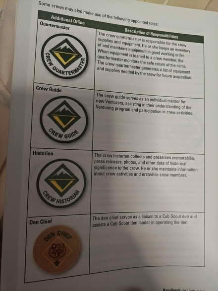 Photo of free BSA Venture Crew Handbook (Near Bolingbrook High School) #3