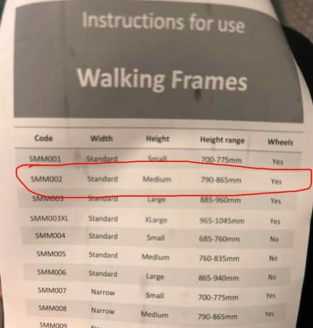 Photo of free Walker with wheels (Home TW10) #2