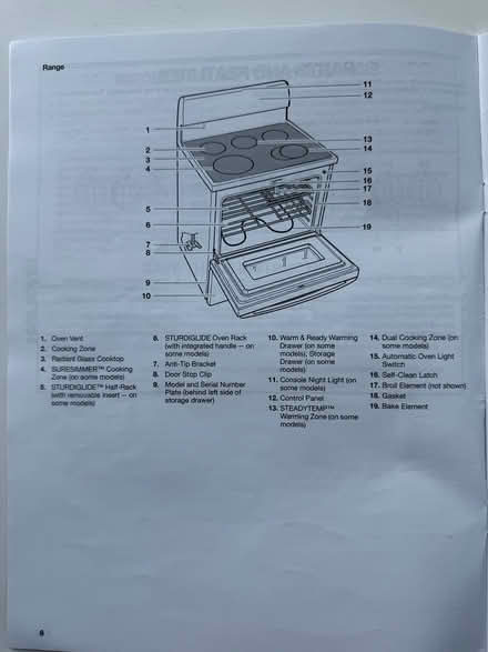 Photo of free Kenmore Electric Range (West Andover) #4