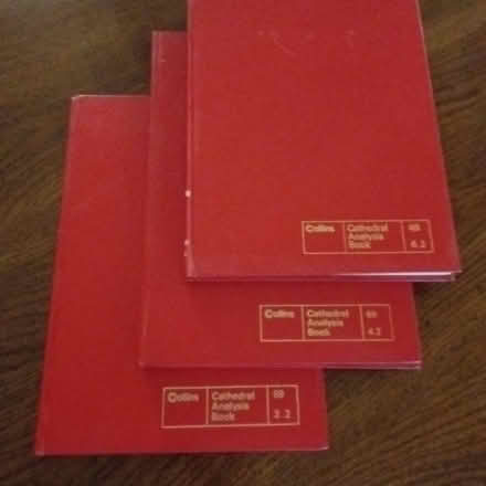 Photo of free Analysis books (Crawley RH10) #1
