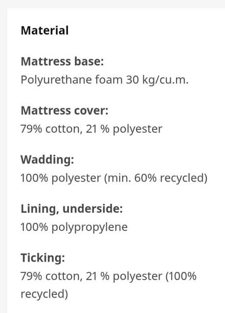 Photo of free Double Mattress for Ikea sofa-bed (Luton LU33DF) #4