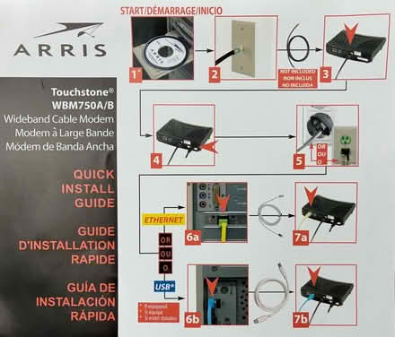 Photo of free ARRIS Touchstone WBM750A/B wideband cable modem (Marlow SL7) #2