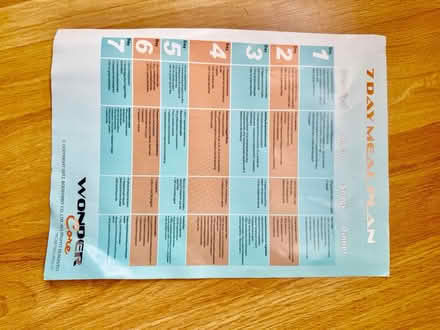 Photo of free Smart Wonder Core Pro (New Brighton) #3