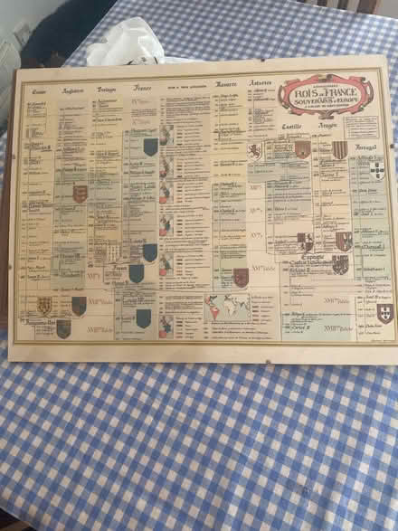 Photo of free Framed print of Europe’s Kings (Aldwick PO21) #1