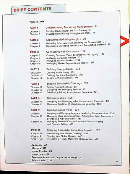 Photo of free Economics, Business & Marketing books (Woodford IG8) #4