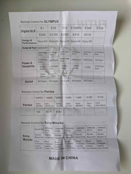 Photo of free Camera remote control (Walthamstow, E17) #3
