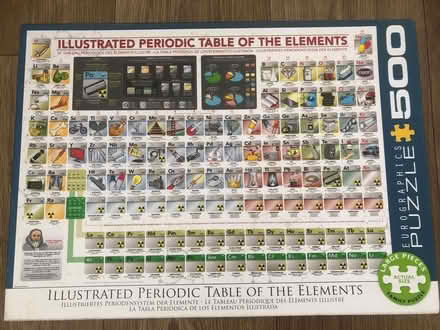 Photo of free Jigsaw (St Lukes) #1