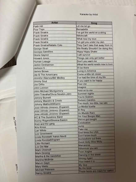 Photo of free Karaoke Lyrics Printed (Los Altos near Foothill) #4