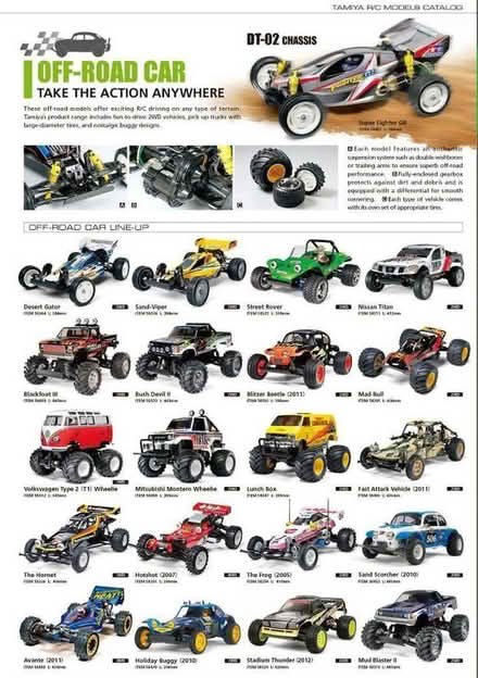 Photo of rc cars (Ludlow SY8) #1
