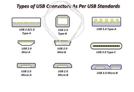 Photo of USB 2 Type B cable (Nw10 2AJ) #2
