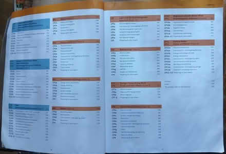 Photo of free GCSE Combined Science textbook (Bartley Green B32) #3