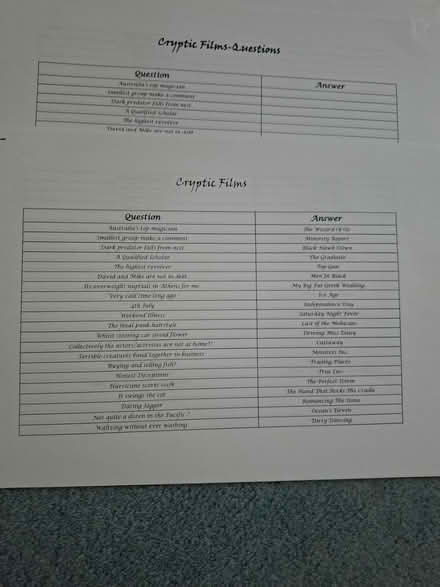 Photo of free Quiz questions and answers (Welling DA16) #4