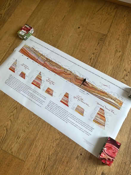 Photo of free Large Poster of Canyonlands Geology (South Croydon CR2) #1