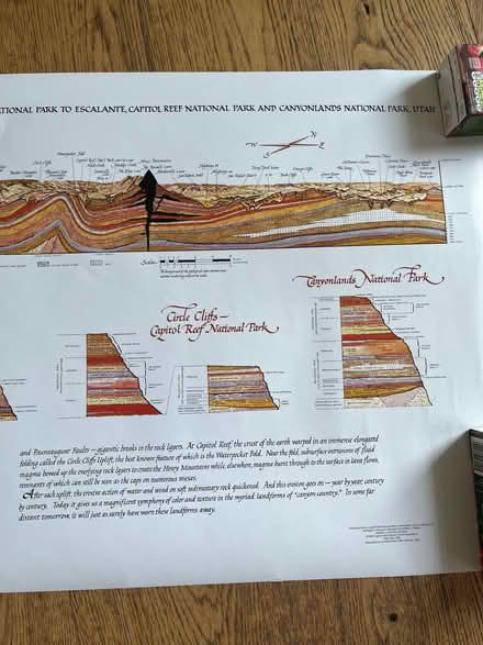 Photo of free Large Poster of Canyonlands Geology (South Croydon CR2) #2