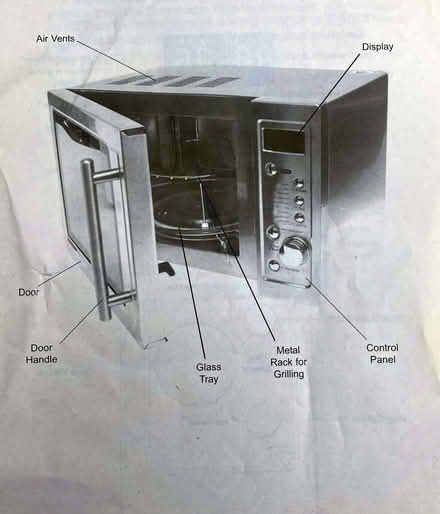 Photo of free Microwave (Eighton Banks NE9) #2