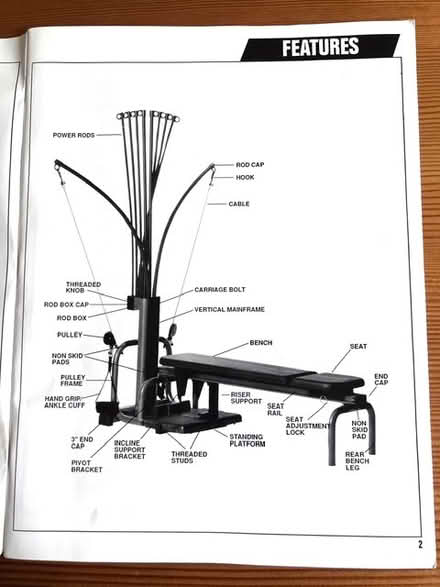 Photo of free Schwinn Bowflex Pro (Wedgwood) #2