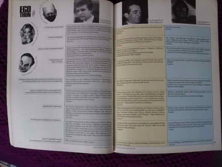 Photo of free 100 Editions of Punch, 1990-92 (Aston SG2) #2