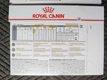Photo of free Royal Canin Dog Food Urinary S/O (SL6 Maidenhead) #4