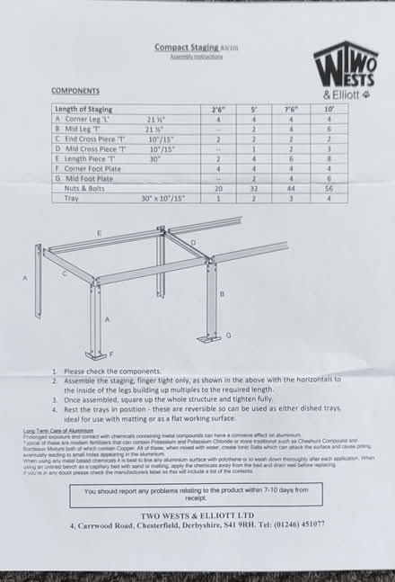 Photo of free Greenhouse staging kit (Newbiggin CA11) #2