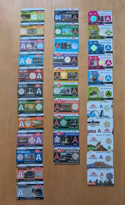 Photo of free Old TTC Metropasses (Bloor St W & South Kingsway) #1