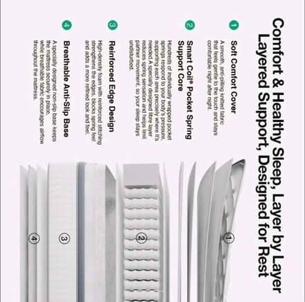 Photo of free Novilla 25cm Pocket Sprung Foam King Mattress 5FT Excellent (Weeds Wood ME5) #3