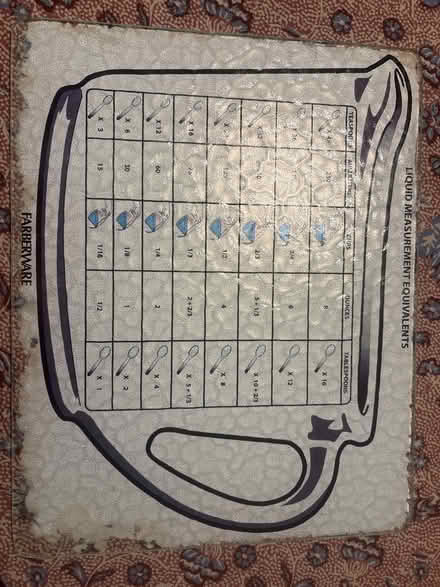Photo of free Textured glass cutting board (Metro Center) #1
