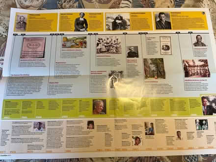 Photo of free Black History posters (Walkley S6) #1