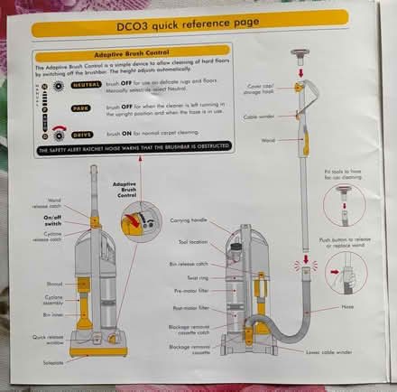 Photo of free Old Dyson upright vacuum cleaner DCO3 (Knotty Green HP9) #2