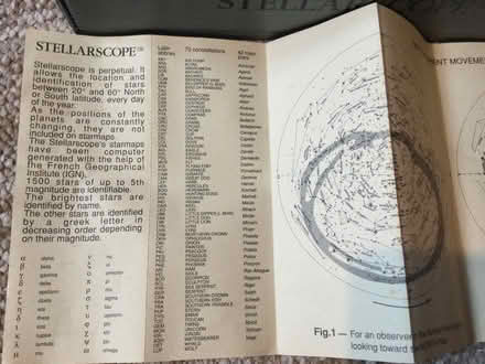 Photo of free Stellarscope (Sandbach Heath CW11) #1
