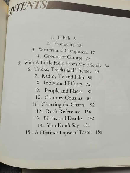 Photo of free The Rock Lists Album (Bedlington NE22) #2