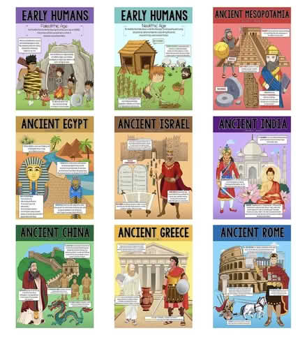 Photo of free Ancient Civilizations Posters (Verplanck) #1