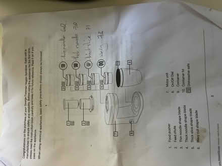 Photo of free Veggie Spiralizer (George Foreman) (Drummoyne) #1
