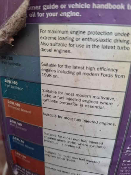 Photo of free Car oil (Whitehill GU35) #2