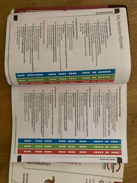 Photo of free Geography GCSE revision notes (Bloxham OX15) #3
