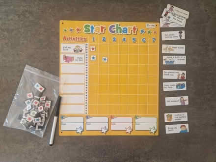 Photo of free Magnetic Star Chart (Dublin 14) #1