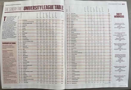 Photo of free University guide (Emlyn Gardens W4) #3
