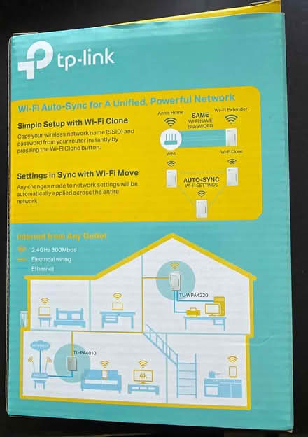 Photo of free Powerline Wi-Fi Extender (Near Addenbrookes CB1) #3