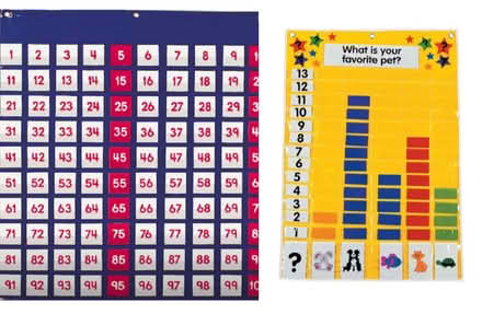 Photo of free over 200 pocket chart cards (Davis Square) #1