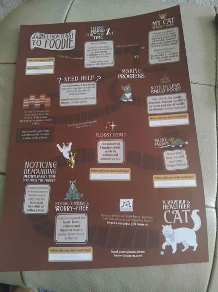Photo of free Box of Marro cat food (Milnsbridge HD3) #2