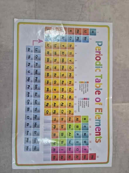 Photo of free Periodic table of elements poster (UB5 Northolt) #1