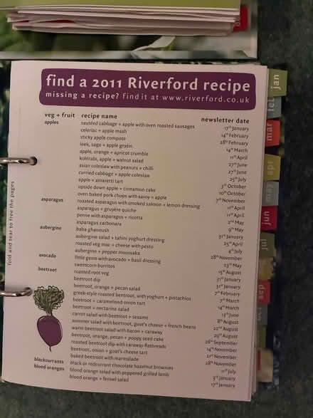 Photo of free Selection of Recipes in binders (Furzton MK4) #4