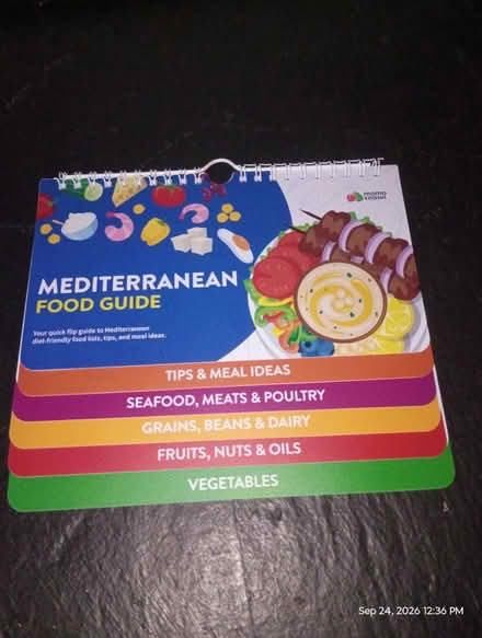 Photo of free Ladies plus size top, Food guide (Westmont) #4